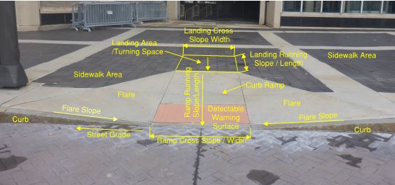 ADA Curb Ramp